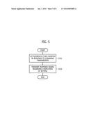 EXTERNAL STORAGE DEVICE AND METHOD OF SETTING REFERENCE FREQUENCY FOR THE     SAME diagram and image