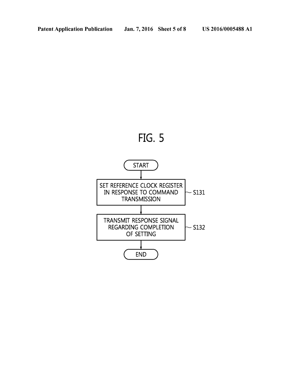 EXTERNAL STORAGE DEVICE AND METHOD OF SETTING REFERENCE FREQUENCY FOR THE     SAME - diagram, schematic, and image 06