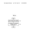 EXTERNAL STORAGE DEVICE AND METHOD OF SETTING REFERENCE FREQUENCY FOR THE     SAME diagram and image