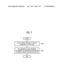 EXTERNAL STORAGE DEVICE AND METHOD OF SETTING REFERENCE FREQUENCY FOR THE     SAME diagram and image