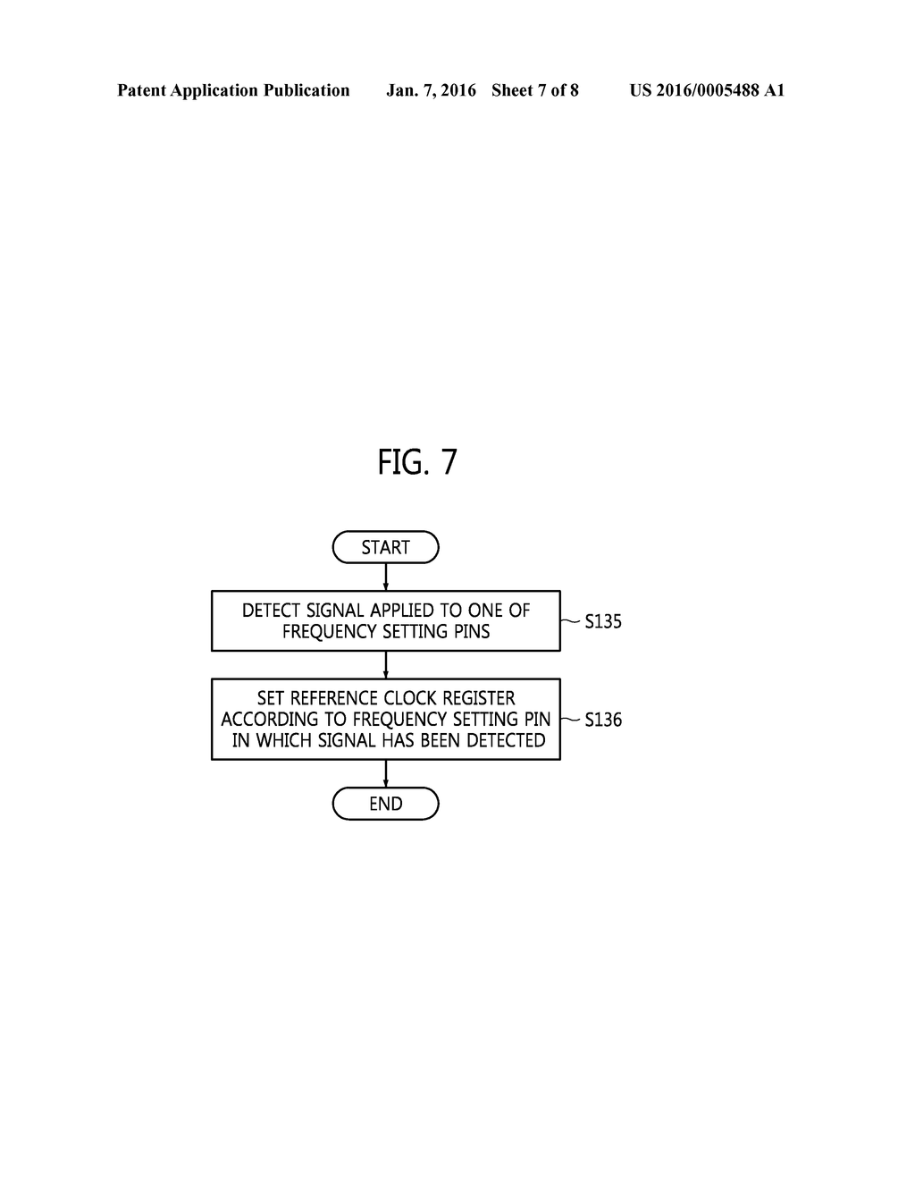 EXTERNAL STORAGE DEVICE AND METHOD OF SETTING REFERENCE FREQUENCY FOR THE     SAME - diagram, schematic, and image 08