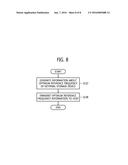 EXTERNAL STORAGE DEVICE AND METHOD OF SETTING REFERENCE FREQUENCY FOR THE     SAME diagram and image