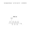 NON-VOLATILE MEMORY DEVICE AND OPERATING METHOD OF THE SAME diagram and image