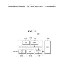 NON-VOLATILE MEMORY DEVICE AND OPERATING METHOD OF THE SAME diagram and image