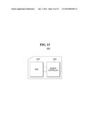 NON-VOLATILE MEMORY DEVICE AND OPERATING METHOD OF THE SAME diagram and image