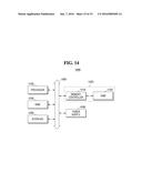 NON-VOLATILE MEMORY DEVICE AND OPERATING METHOD OF THE SAME diagram and image