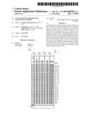 Look Ahead Read Method For Non-Volatile Memory diagram and image