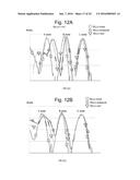 Look Ahead Read Method For Non-Volatile Memory diagram and image