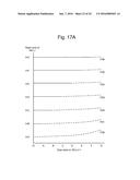 Look Ahead Read Method For Non-Volatile Memory diagram and image