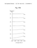 Look Ahead Read Method For Non-Volatile Memory diagram and image