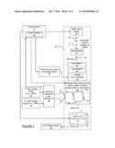 HIGH-SPEED MULTIFRAME DYNAMIC TRANSMISSION ELECTRON MICROSCOPE IMAGE     ACQUISITION SYSTEM WITH ARBITRARY TIMING diagram and image