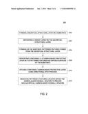 ULTRA-CONFORMAL CARBON FILM DEPOSITION LAYER-BY-LAYER DEPOSITION OF     CARBON-DOPED OXIDE FILMS diagram and image