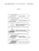 METHOD FOR FORMING ALIGNED OXIDE SEMICONDUCTOR WIRE PATTERN AND ELECTRONIC     DEVICE USING SAME diagram and image