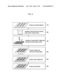 METHOD FOR FORMING ALIGNED OXIDE SEMICONDUCTOR WIRE PATTERN AND ELECTRONIC     DEVICE USING SAME diagram and image