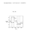 METHOD FOR FORMING ALIGNED OXIDE SEMICONDUCTOR WIRE PATTERN AND ELECTRONIC     DEVICE USING SAME diagram and image