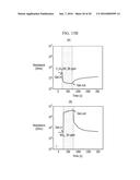 METHOD FOR FORMING ALIGNED OXIDE SEMICONDUCTOR WIRE PATTERN AND ELECTRONIC     DEVICE USING SAME diagram and image