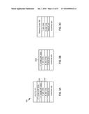 METHOD OF FABRICATING A CHARGE-TRAPPING GATE STACK USING A CMOS PROCESS     FLOW diagram and image