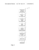 SELECTIVE FORMATION OF METALLIC FILMS ON METALLIC SURFACES diagram and image