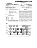 Hybrid Copper Structure for Advance Interconnect Usage diagram and image