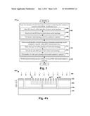 Hybrid Copper Structure for Advance Interconnect Usage diagram and image