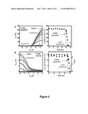 PROCESSING TECHNIQUES FOR SILICON-BASED TRANSIENT DEVICES diagram and image