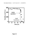 PROCESSING TECHNIQUES FOR SILICON-BASED TRANSIENT DEVICES diagram and image