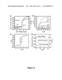 PROCESSING TECHNIQUES FOR SILICON-BASED TRANSIENT DEVICES diagram and image