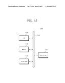 SEMICONDUCTOR PACKAGE AND METHOD OF FABRICATING THE SAME diagram and image