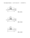 GATE STRUCTURE WITH HARD MASK STRUCTURE FORMED THEREON AND METHOD FOR     FORMING THE SAME diagram and image