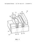 GATE STRUCTURE WITH HARD MASK STRUCTURE FORMED THEREON AND METHOD FOR     FORMING THE SAME diagram and image