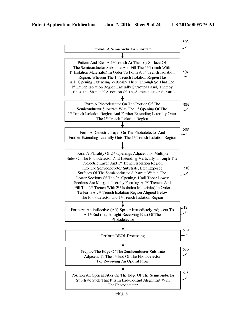 PHOTODETECTOR AND METHOD OF FORMING THE PHOTODETECTOR ON STACKED TRENCH     ISOLATION REGIONS - diagram, schematic, and image 10