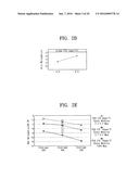 Semiconductor Package and Method for Manufacturing the Same diagram and image