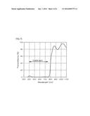 PHOTODETECTION DEVICE AND SENSOR PACKAGE diagram and image