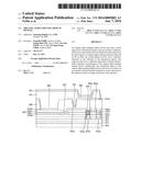 ORGANIC LIGHT EMITTING DISPLAY DEVICES diagram and image