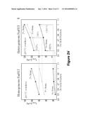 METHODS OF FORMING A CHANNEL REGION FOR A SEMICONDUCTOR DEVICE BY     PERFORMING A TRIPLE CLADDING PROCESS diagram and image