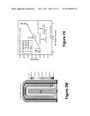 METHODS OF FORMING A CHANNEL REGION FOR A SEMICONDUCTOR DEVICE BY     PERFORMING A TRIPLE CLADDING PROCESS diagram and image