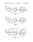 PROCESS FOR FABRICATING FIN-TYPE FIELD EFFECT TRANSISTOR (FinFET)     STRUCTURE diagram and image