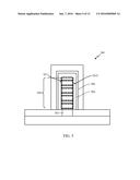 METHOD AND APPARATUS FOR 3D CONCURRENT MULTIPLE PARALLEL 2D QUANTUM WELLS diagram and image