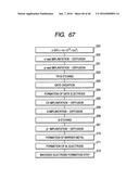 SEMICONDUCTOR DEVICE AND A MANUFACTURING METHOD OF THE SAME diagram and image