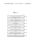 FIELD EFFECT TRANSISTOR AND METHOD OF FABRICATING THE SAME diagram and image