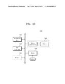 FIELD EFFECT TRANSISTOR AND METHOD OF FABRICATING THE SAME diagram and image