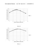 SEMICONDUCTOR PHOTOMULTIPLIER AND A PROCESS OF MANUFACTURING A     PHOTOMULTIPLIER MICROCELL diagram and image