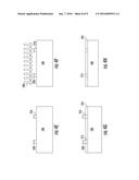 Method Of Forming An Interdigitated Back Contact Solar Cell diagram and image