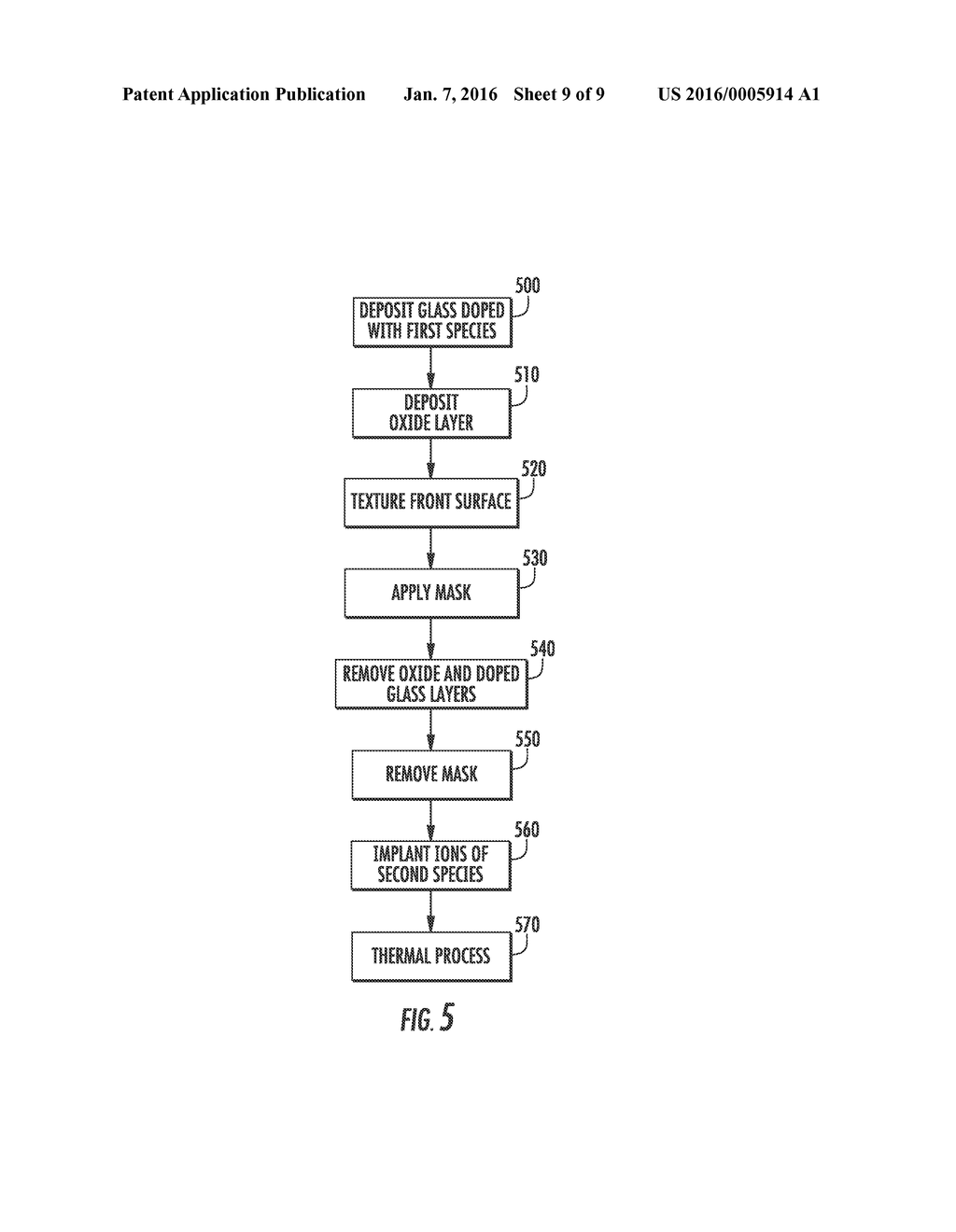 Method Of Forming An Interdigitated Back Contact Solar Cell - diagram, schematic, and image 10