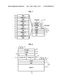 METHOD FOR THE PRODUCTION OF MONOLITHIC WHITE DIODES diagram and image