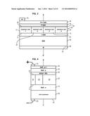 METHOD FOR THE PRODUCTION OF MONOLITHIC WHITE DIODES diagram and image