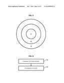 METHOD FOR THE PRODUCTION OF MONOLITHIC WHITE DIODES diagram and image