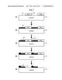 METHOD FOR THE PRODUCTION OF MONOLITHIC WHITE DIODES diagram and image