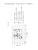 PIEZOELECTRIC MATERIAL, PIEZOELECTRIC ELEMENT, AND ELECTRONIC DEVICE diagram and image