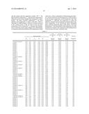 PIEZOELECTRIC MATERIAL, PIEZOELECTRIC ELEMENT, AND ELECTRONIC DEVICE diagram and image